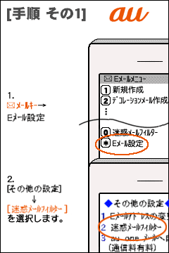 au手順その1